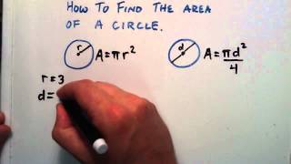 How to Find the Area of a Circle Given a Radius or a Diameter [upl. by Einnel740]