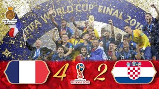 Francia 42 Croacia  Final Mundial Rusia 2018  Resumen y Goles HD TV Azteca 1080p [upl. by Fita]