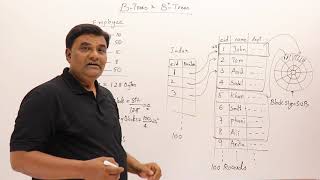 102 B Trees and B Trees How they are useful in Databases [upl. by Hawk612]