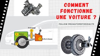 Comment fonctionne une voiture [upl. by Yobybab]