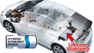 5 steps to make your Hybrid battery last a lifetime Nobody knows [upl. by Rossing]