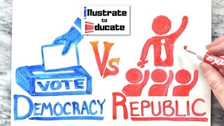 Democracy Vs Republic  Whats the difference between a Democracy and Republic Democracy Explained [upl. by Larianna]