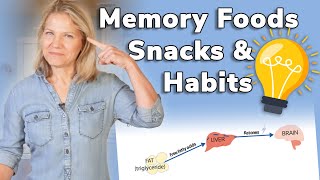 Memory Foods Snacks and Habits BDNF [upl. by Argyres]