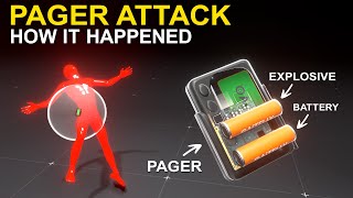 How Pager Explosive Attack in Lebanon Happened israel hezbollah [upl. by Enirhtac69]