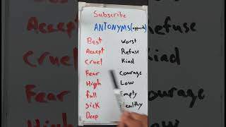 ANTONYMS IN ENGLISH english learnenglish learning [upl. by Ainahtan]