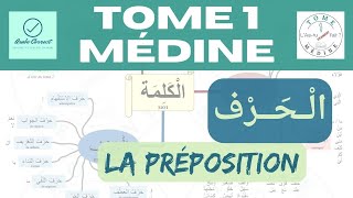 917 La préposition Tome 1 de Médine  Ce que tu dois retenir apprendre arabe [upl. by Randolph269]