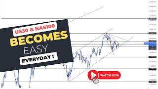 NAS100 AND US30 BECOMES EASY EVERYDAY HOW TO TRADE FOREX AND INDICES MADE EASY [upl. by Kucik257]