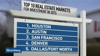 The Top Markets for Real Estate Investment in 2015 [upl. by Englis]