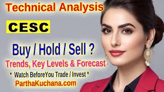 CESC Limited Stock Analysis Key Support Resistance amp Trend Outlook Technical Breakdown [upl. by Eelsel]