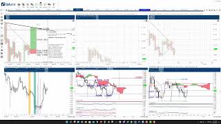 XRP set to explode towards 100 bulls hopeful over SEC vs Ripple case [upl. by Llekcir854]