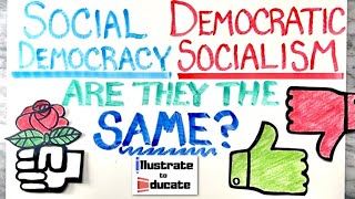 Social Democracy Vs Democratic Socialism  Social Democracy and Democratic Socialism Explained EASY [upl. by Bollay]