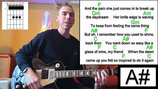 Once  Liam Gallagher  Guitar Lesson  Cover [upl. by Haile474]