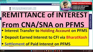 How to Remit Interest on PFMS  CNA  SNA  BharatKosh  Interest Remittance [upl. by Odraboel]