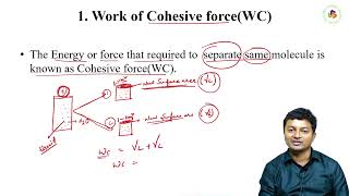 Spreading Co Efficient Solubilisation Detergency and Surface Free Energy By Suryam G [upl. by Ylrebmit123]