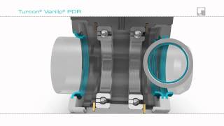 Rotary Seals PDR  Trelleborg Sealing Solutions [upl. by Aihsekan]