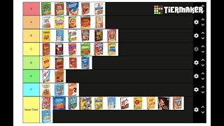 Cereal tier list [upl. by Oluap]