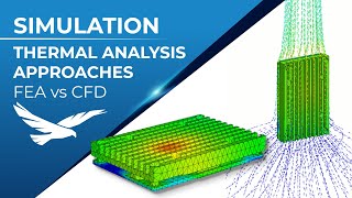 Choosing a Thermal Analysis Approach  SOLIDWORKS Simulation and Flow Simulation [upl. by Eidnim]