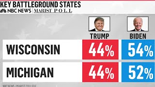 Polls Show Biden In Stable Lead Before Debate Is This Accurate  MSNBC [upl. by Ayela]