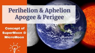 Perihelion and aphelion of earth  Sun and earth distance  Apogee and perigee  Geography [upl. by Ronna]