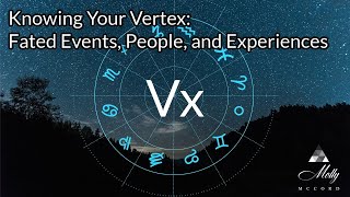 Fated Turning Points In Your Life Through The Vertex Point  Astrology [upl. by Shandy]