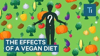 Heres What Happens To Your Brain And Body When You Go Vegan  The Human Body [upl. by Matthia250]