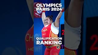 W 81 Olimpics Paris 2024 Qualification Ranking weightlifting olympics sports [upl. by Buchanan411]