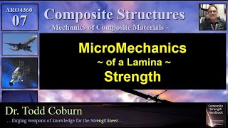 Composites L07 Micromechanics  Predicting Lamina Strength [upl. by Wylie679]