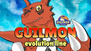 Guilmon Evolution Line [upl. by Ellita]