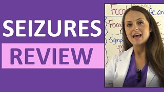 Seizures Epilepsy Nursing NCLEX TonicClonic Generalized Focal Symptoms [upl. by Jamila]