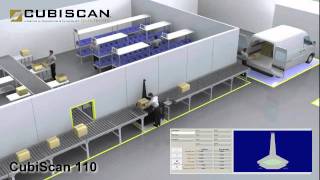 CubiScan 110 automated dimension scanning and weighing system animation video v2 [upl. by Ynotna]