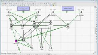 genogram 2 [upl. by Claribel]