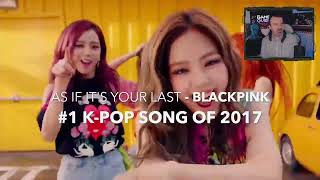 DSP reacts to top 500 kpop songs of 2023 pt1 April 2024 [upl. by Roze777]