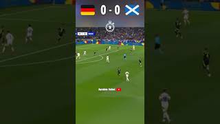 PRIMER GOL DE LA EUROCOPA 2024 [upl. by Kalli]