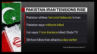 Pakistan Strikes Terrorist Hideouts in Iran [upl. by Aneeres900]