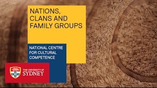 Aboriginal Kinship Presentation Nations Clans and Family Groups [upl. by Dorey327]