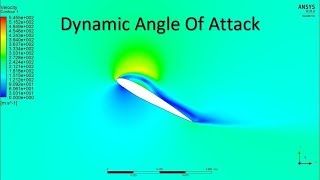 Rotating NACA 6412 Airfoil ANSYS Simulation Part 1  Velocity Profile  Sonnet [upl. by Hait]