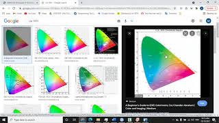 How to make Chromaticity CIE 1931 diagram with Origin 2019 [upl. by Furie232]