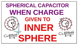 Spherical Capacitor When Charge is given to inner sphere Chapter2 Class 12th Electric Potential [upl. by Sulrac]