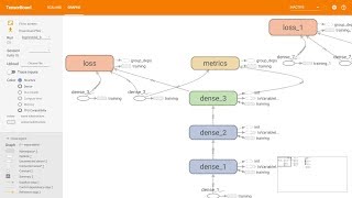 Deep Learning in Healthcare using R [upl. by Sherris]