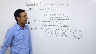 Class 11 maths Limits and continuity part 1 [upl. by Tombaugh814]