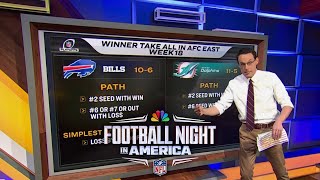 NFL playoff picture Steve Kornacki breaks down postseason races in Week 17  FNIA  NFL on NBC [upl. by Illah]