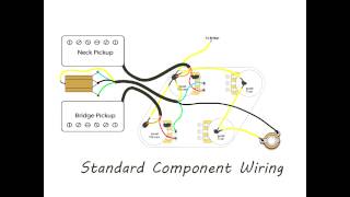 DIY Les Paul Wiring  Vintage versus Modern [upl. by Fradin]