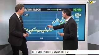 Facebook Deutsche Telekom Fielmann BB Biotech und Sixt im Check [upl. by Ssalguod359]