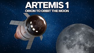 Artemis Project 1 The New Mission to Return To The Moon [upl. by Tarrant156]