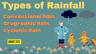 Different Types of Rainfall  Convectional Orographic Cyclonic Rainfall  Geography [upl. by Eihctir]