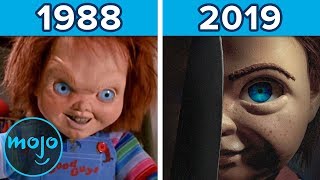 Top 10 Upcoming Horror Movie Remakes [upl. by Einahpehs]