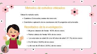 Familia monoparental  basado en investigacion  Areandina [upl. by Stein]