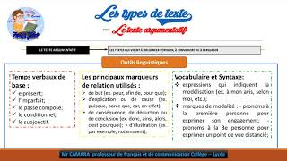 Découvrez les caractéristiques clés du texte argumentatif avec Camara [upl. by Manup452]