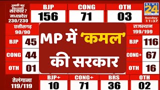 Election Result LIVE Updates Madhya Pradesh में कमल की सरकार  Voting Results LIVE  News 24 LIVE [upl. by Attenyt]