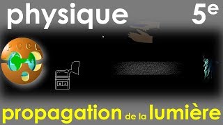 Propagation de la lumière Matérialiser un faisceau lumineux  PhysiqueChimie  Collège 5e [upl. by Harimas]